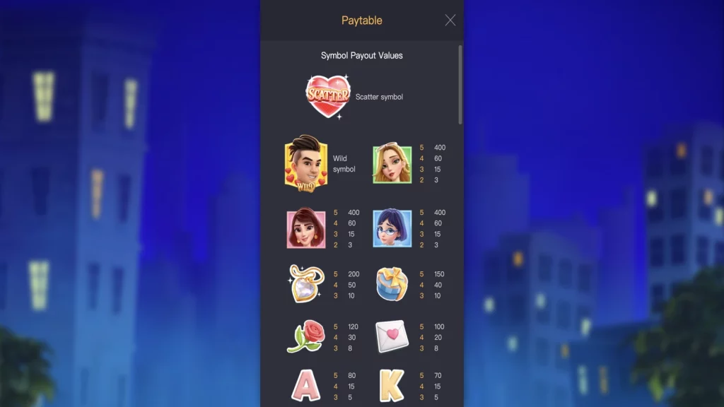 Reel Love Cinta di Lokasi Syuting, Siap 5 Tissue, Bro!