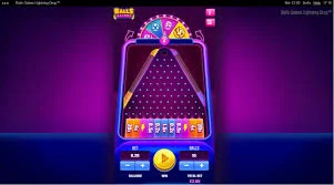 Plinko Pop Sederhana 75 Gravitasi Teorimu 2 Plinko Pop Sederhana 75 Gravitasi Teorimu